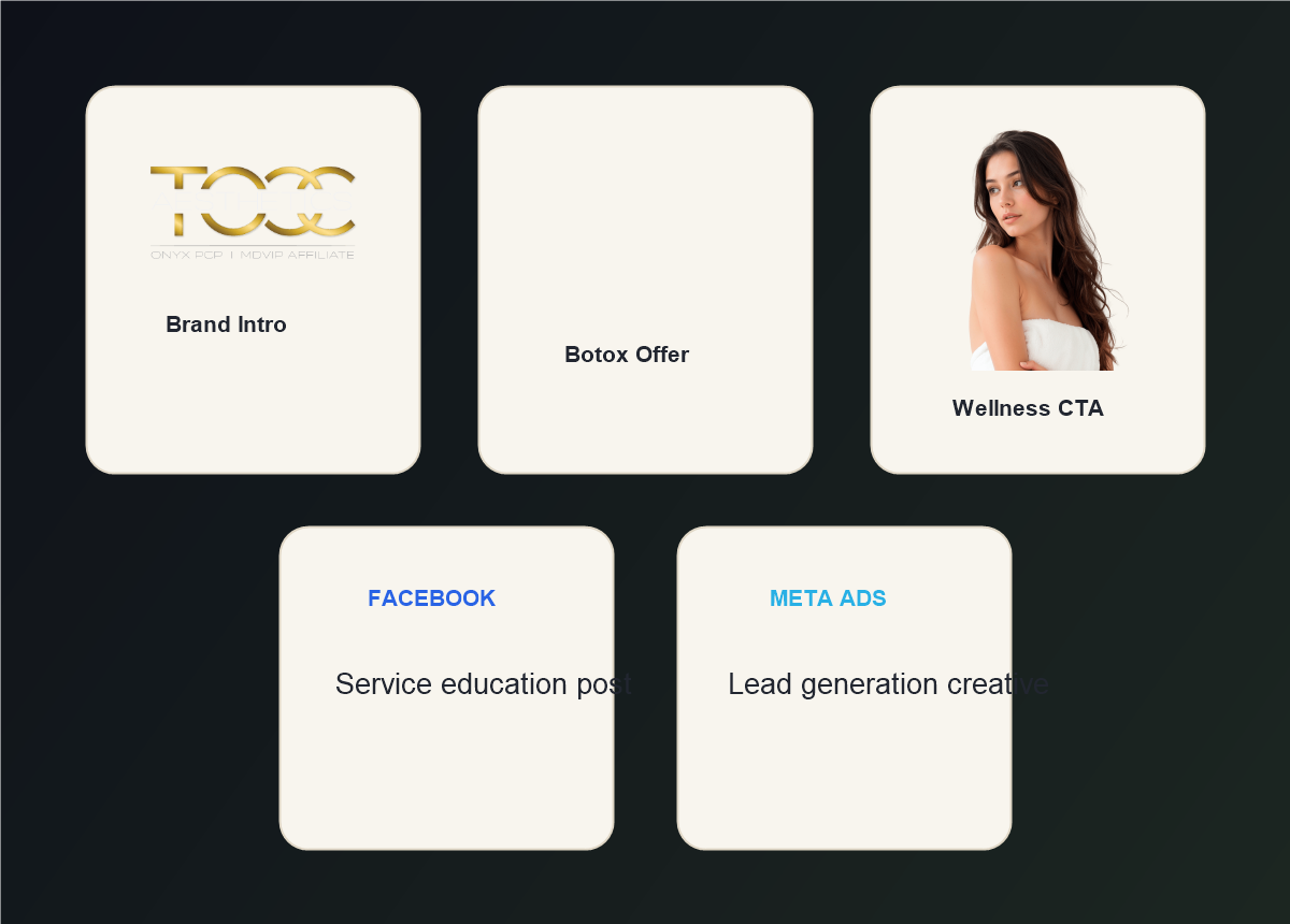 TOCC Aesthetics social media and ad creative collage